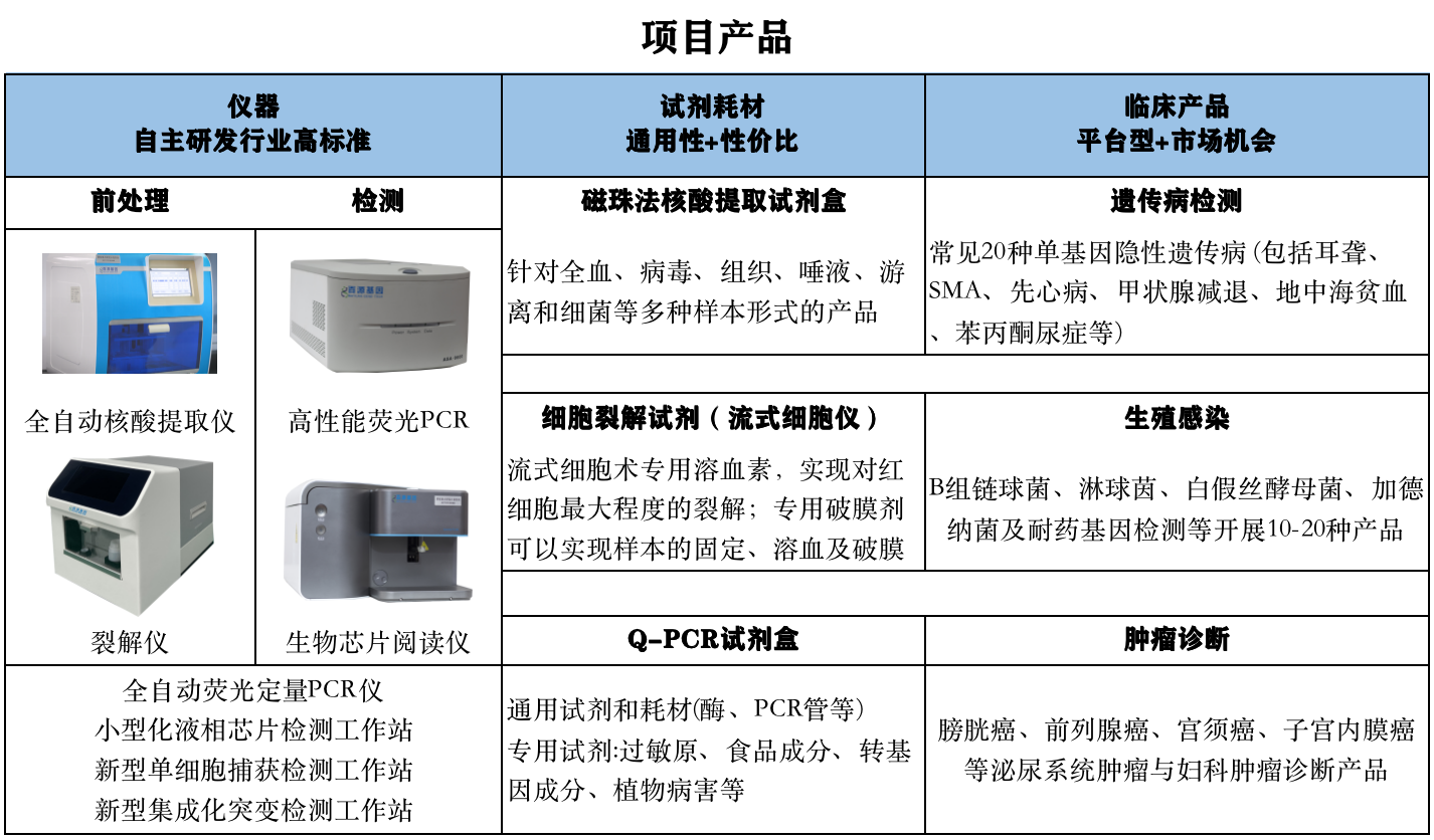 1687332864571314.png 1687332864571314.png