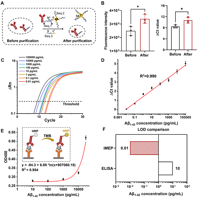 1712559620310097.png 2.png