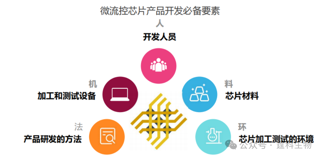 1713947265650869.png c9e2ad9571806df085d0dad128dcd5dd.png